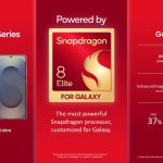 سری گلکسی S25 از تراشه Snapdragon 8 Elite For Galaxy در تمامی بازارها بهره می‌برد